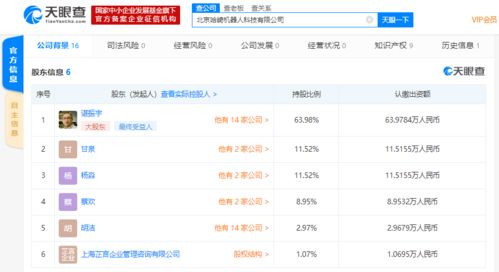 諶振宇離職再創(chuàng)業(yè)，瞄準(zhǔn)機(jī)器人市場(chǎng) 從OTA巨頭到智能硬件的新征程